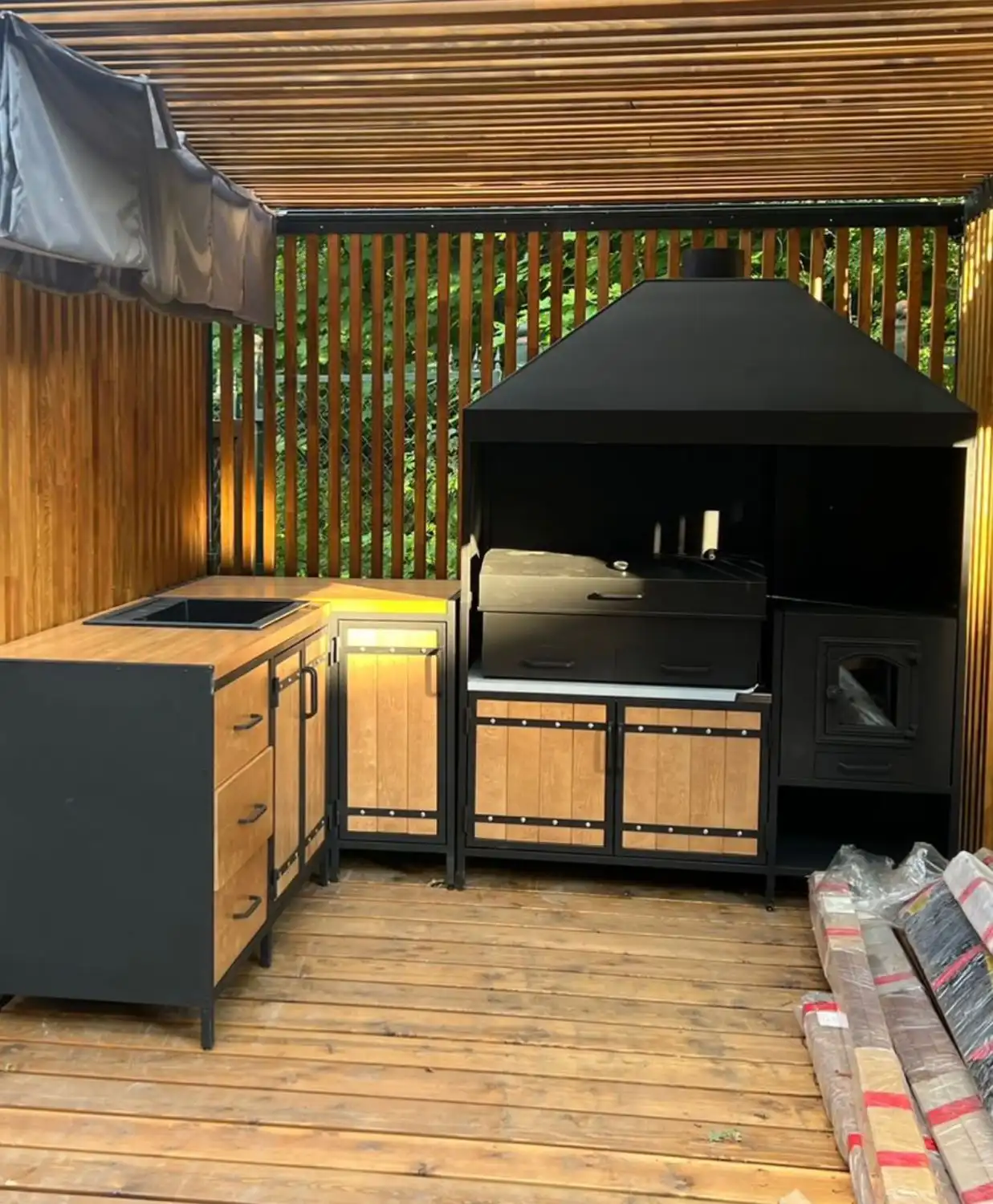 Мангальные зоны